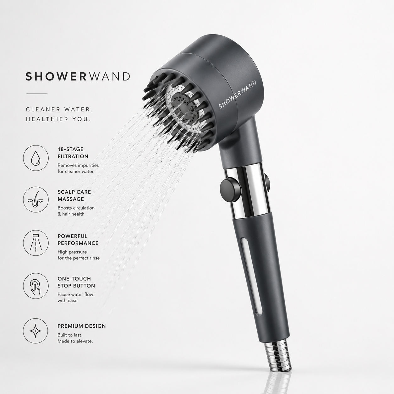 The Showerwand