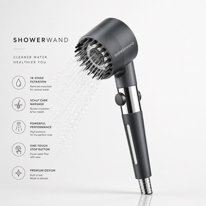 The Showerwand