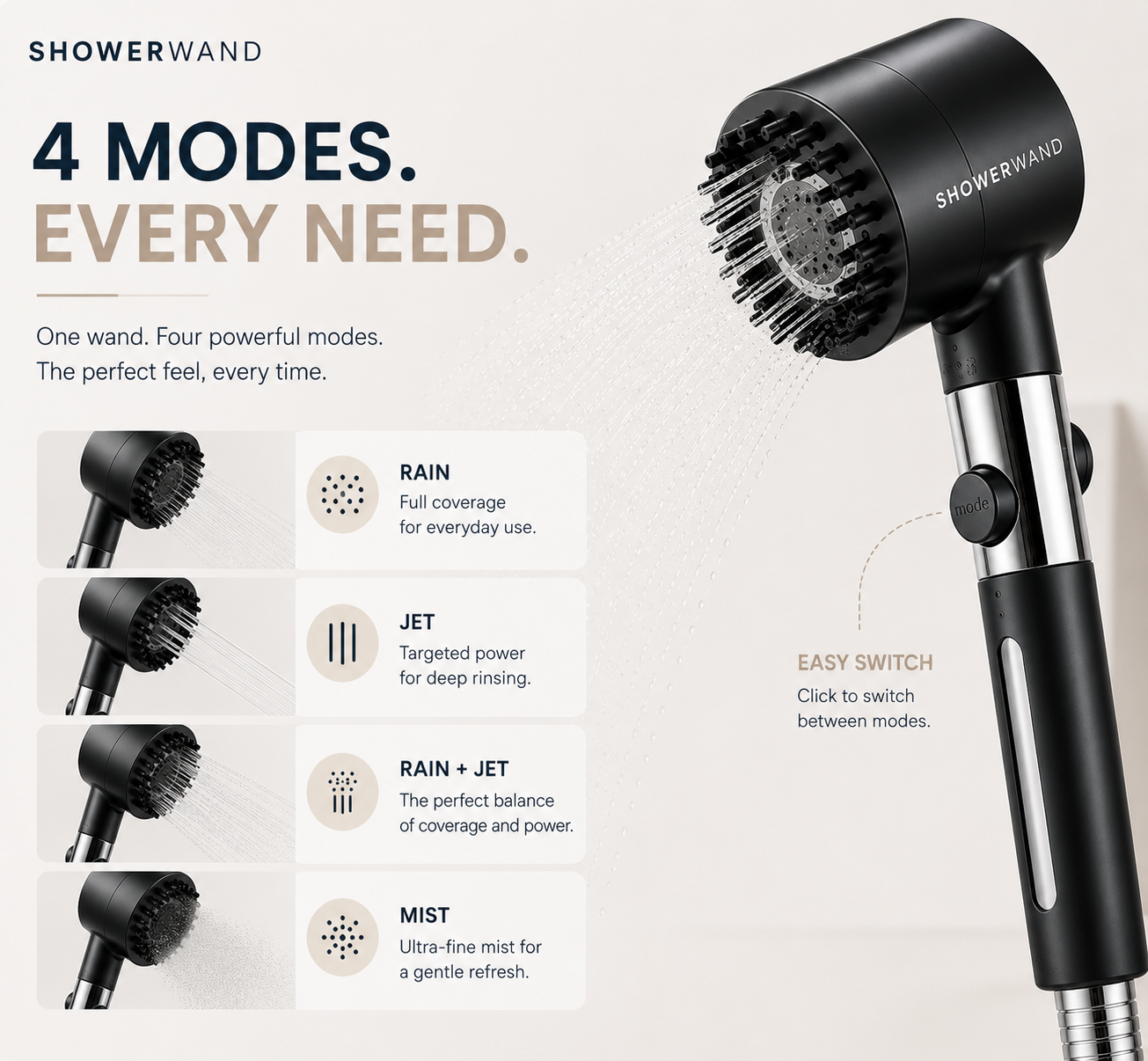 The Showerwand