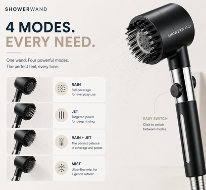 The Showerwand